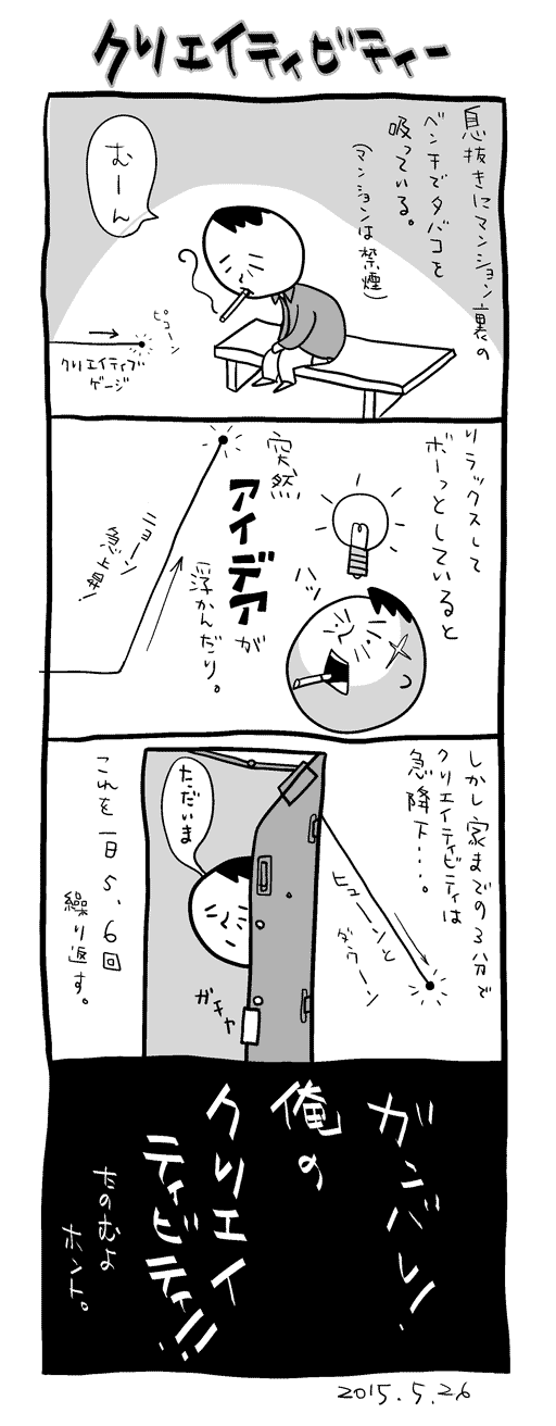 クリエイティビティ